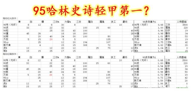 dnf公益服发布网发布,最新dnf公益服发布网开服时间