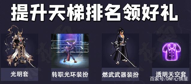 DNF发布网怪物掉落幾率（dnf的怪物叫什么名字）