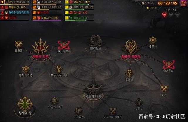 dnf公益服发布网送工具群（dnf公益服发布网辅助qq群）